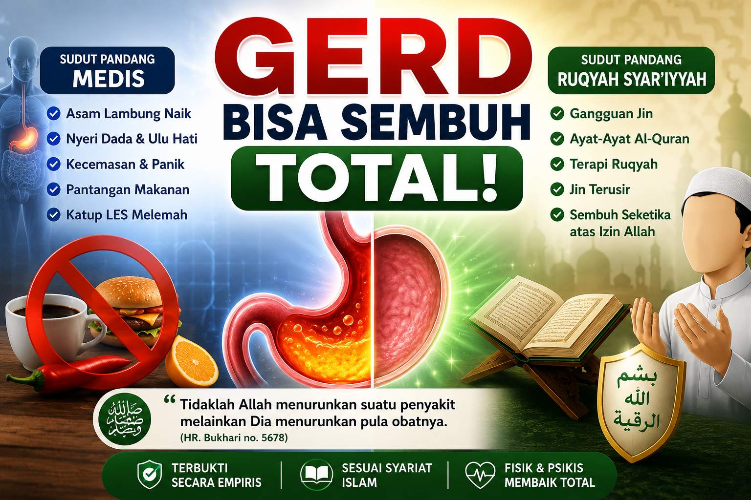 Alhamdulillah, GERD, insyaa Allah Bisa Sembuh dengan Sempurna